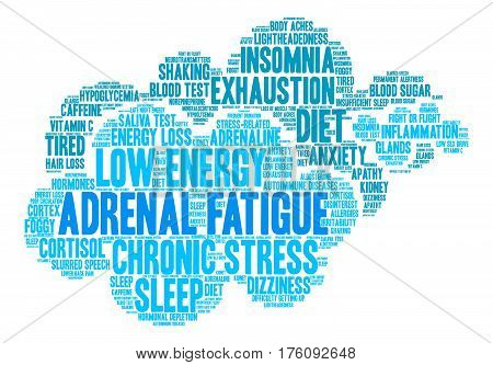Adrenal Fatigue Word Cloud