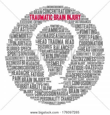 Traumatic Brain Injury Word Cloud