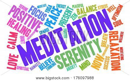 Meditation Word Cloud