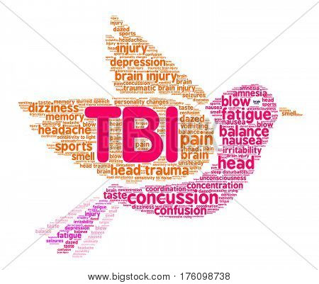 Tbi Word Cloud