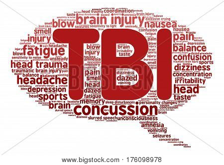 Tbi Word Cloud