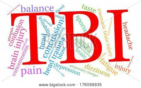Tbi Word Cloud