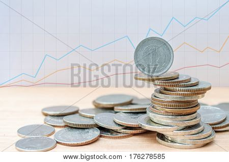 Yen coin on other coins pile with growing graph for finance and business concept Selected focus. (Macro with blur and soft focus)