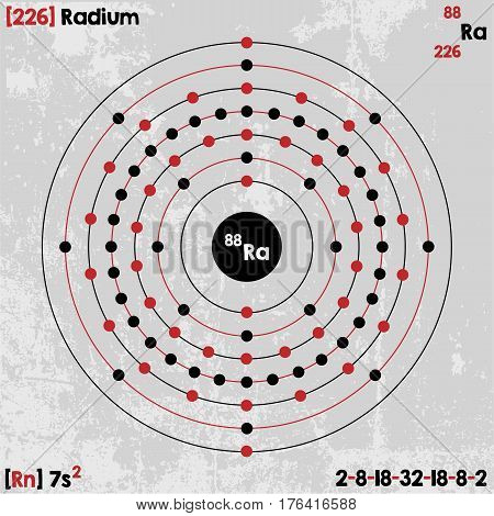 Large and detailed infographic of the element of Radium.