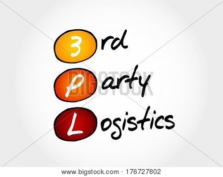 3Pl - 3Rd Party Logistics