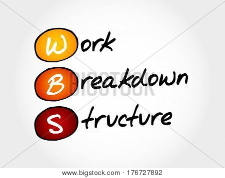 Wbs - Work Breakdown Structure