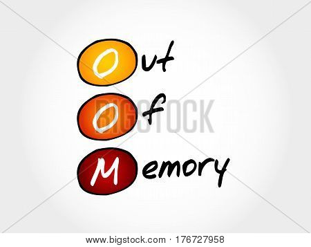 OOM Out of Memory acronym technology business concept background