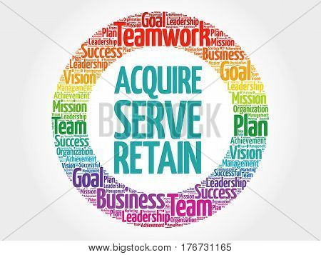 Acquire, Serve And Retain Circle Word Cloud
