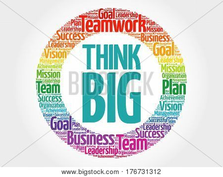Think Big Circle Word Cloud
