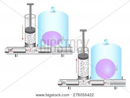 This Is The Principle Of Operation Of The Pump, Which Serves To Pump Out Gas From A Glass Flask, The
