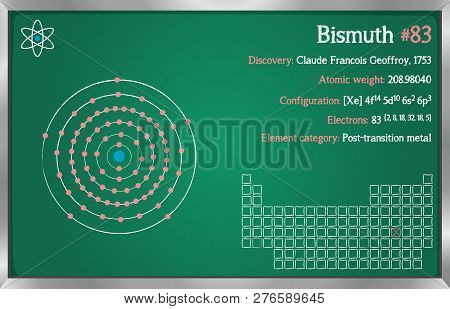 Detailed Infographic Of The Element Of Bismuth.