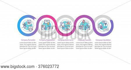 Corporation Life Cycle Vector Infographic Template. Establishing Business. Presentation Design Eleme
