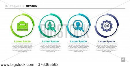 Set Chat Messages Notification On Laptop, Create Account Screen, Create Account Screen And Mail And 