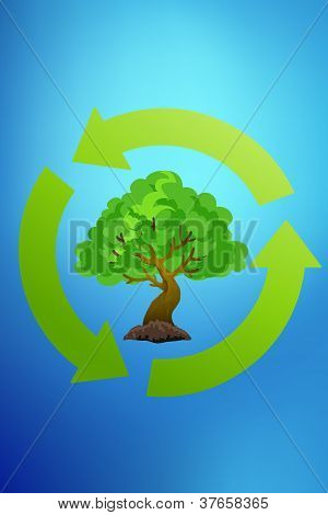 Recyklovat