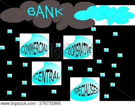 Type Of Bank Called Commercial, Central, Cooperative, Specialized On Water Drop With Raining Cloud D