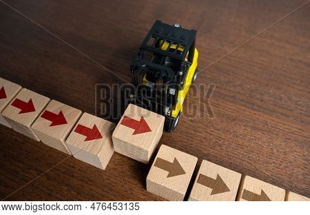 Fill In The Missing Link In The Process And Move On. Interrupt Or Start A Process. The Forklift Cont