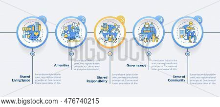Housing Communities Benefits Circle Infographic Template. Living Together. Data Visualization With 5