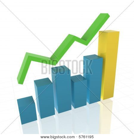 Business diagram som visar vinst och vinster