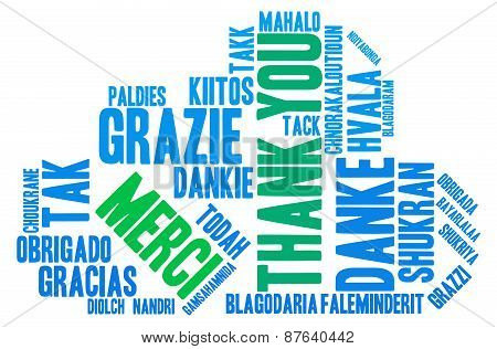 Cloud Shaped Thank You Word Cloud