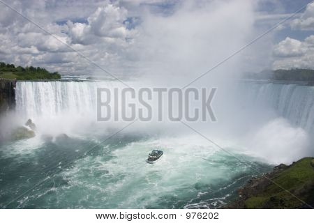 Niagaria falder