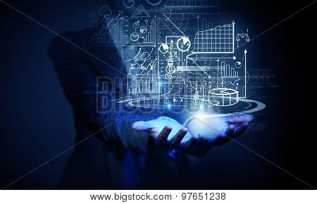 Presenting technologies