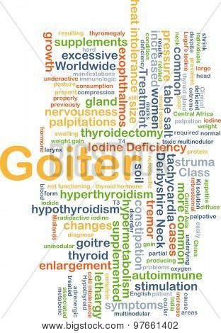 Background concept wordcloud illustration of goiter
