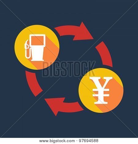 Exchange Sign With A Gas Pump And A Yen Sign