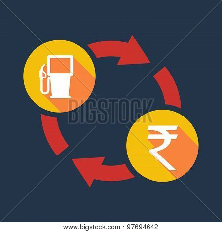 Exchange Sign With A Gas Pump And A Rupee Sign
