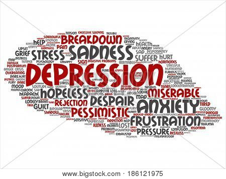 Concept conceptual depression or mental emotional disorder problem abstract word cloud isolated background. Collage of anxiety sadness, negative, sad, despair, unhappy, frustration symptom text