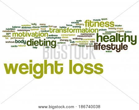 Concept or conceptual weight loss healthy dieting transformation abstract word cloud isolated background. Collage of fitness motivation lifestyle, before and after workout slim body beauty text
