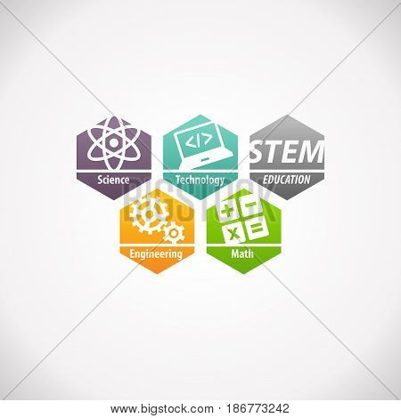 STEM Education Concept Logo. Science Technology Engineering Mathematics.
