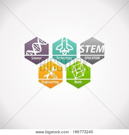 STEM Education Concept Logo. Science Technology Engineering Mathematics.