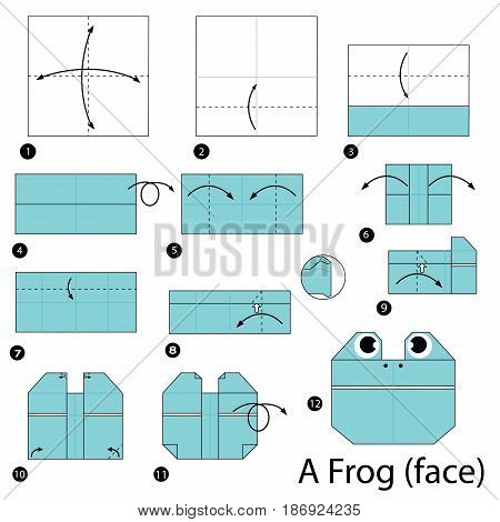 step by step instructions how to make origami a Frog.