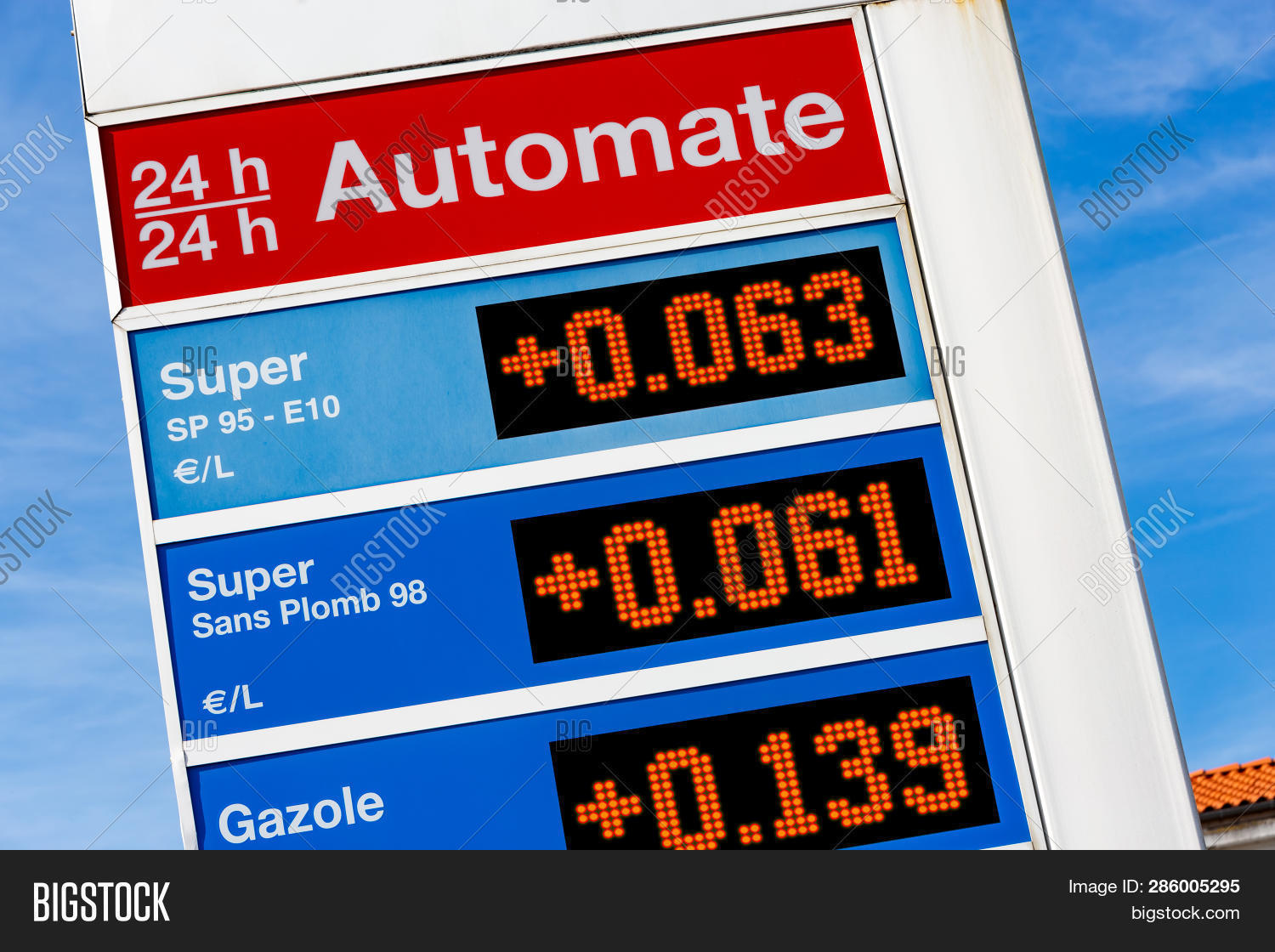 Closeup On Gas Station Image & Photo (Free Trial) Bigstock