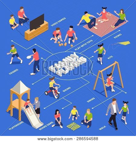 Family Playing Isometric Flowchart With Recreation Symbols Vector Illustration