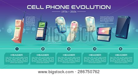 Mobile Communications Technologies Evolution Cartoon Vector Banner. Cellphones Generations From Old 