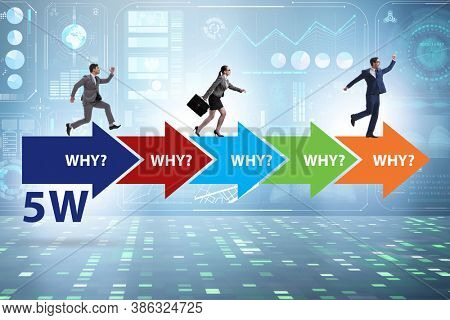Five whys concept with businessman and businesswoman