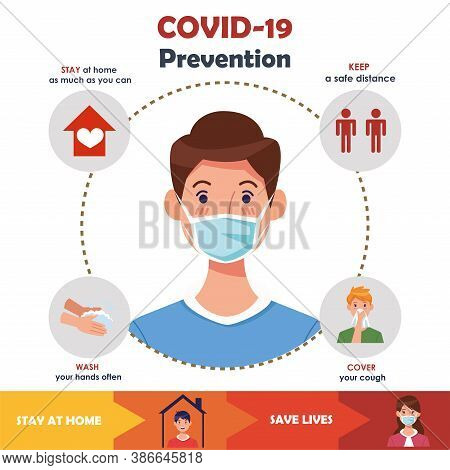 Covid19 Infographics With Prevention Methods Vector Illustration Design