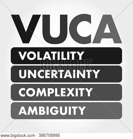 Vuca - Volatility, Uncertainty, Complexity, Ambiguity Acronym, Business Concept Background