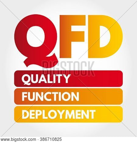 Qfd - Quality Function Deployment Acronym, Business Concept Background