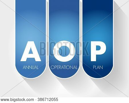 Aop - Annual Operational Plan Acronym, Business Concept Background