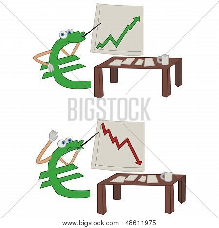 Crisi dell'euro