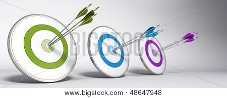 Business Excellence - Performance Background