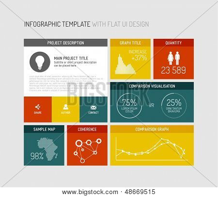 Vector platte user interface (UI) infographic sjabloon / design 