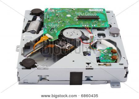 mechanische Loader für CDs