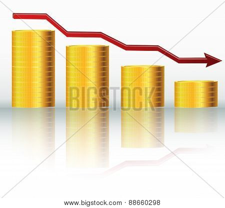Financial concept, declining graph