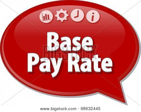 Speech bubble dialog illustration of business term saying Base Pay Rate