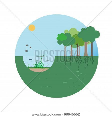 Collection Of Icons. Concept Design Infographics Ecology.