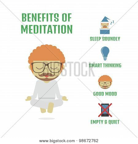 Meditation