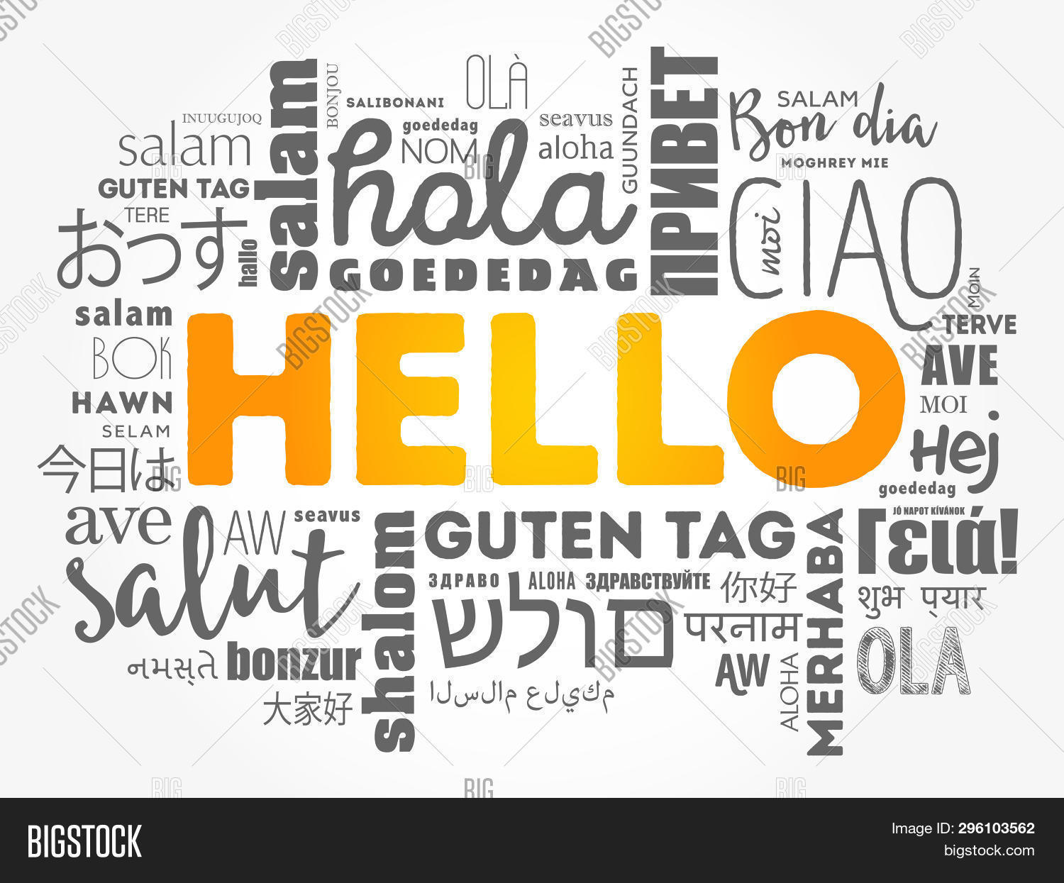 Слова приветствия на разных языках. Разные языки. Приветствия на разных языках картинки. Приветствия на разных языках фон. Привет на различных языках.